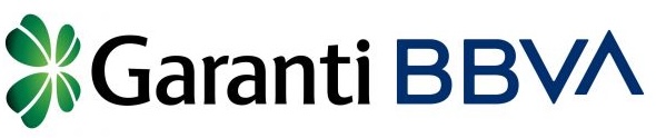 Garanti Pos Entegrasyonu